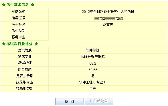 云南大学2012年考研复试成绩及拟录取名单查询(截图汇总)